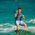 pix userprofile facebook